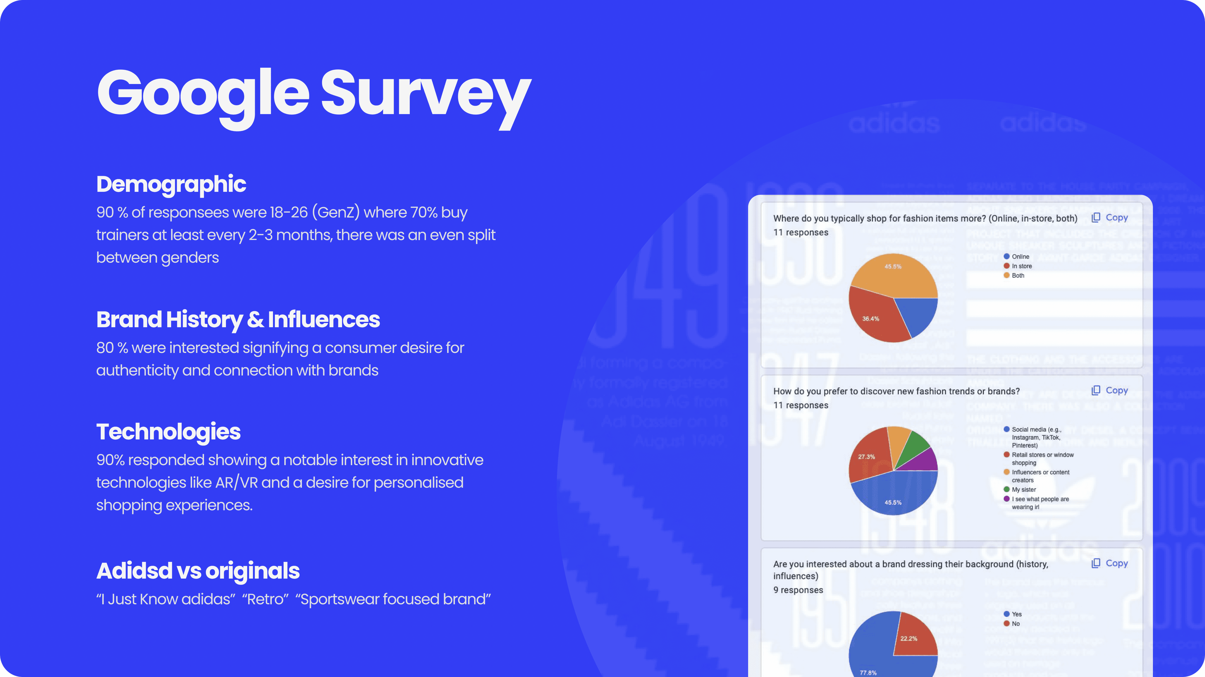 Google survey results on Gen Z shopping habits