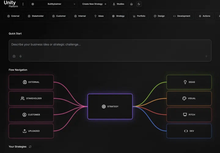 Unity product design