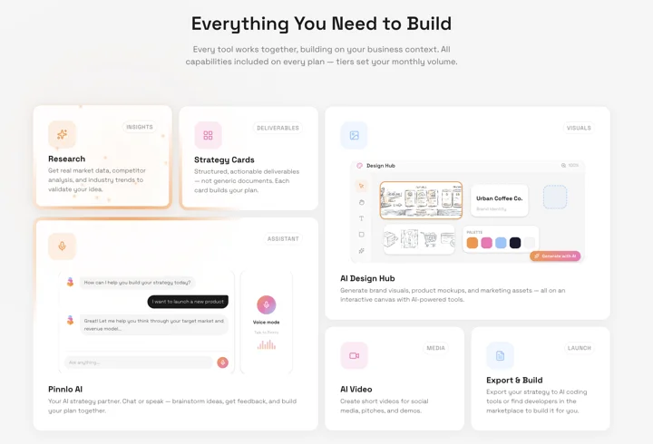 Pinnlo product design
